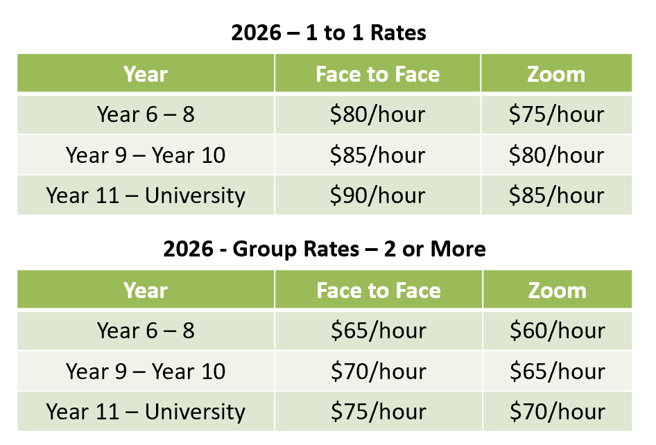 2026TutoringRates